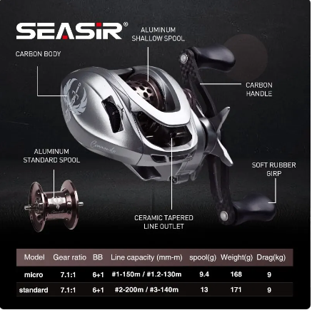 Carretilha Seasir Comando 6 + 1 7.1:1 9Kg